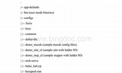 linuxcnc 源码分析